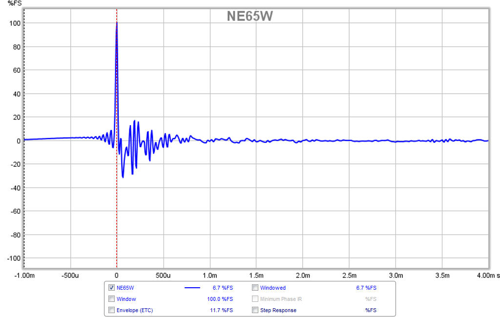 510621d1445712043-subjective-blind-comparison-2in-3-5in-drivers-round-5-ne65w-ir.png