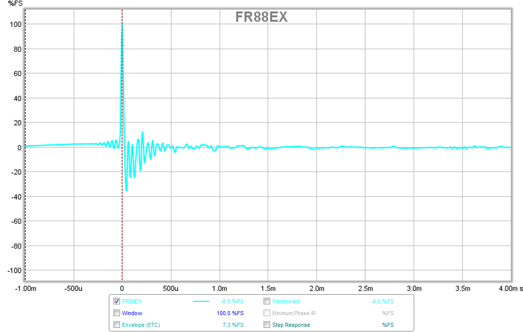 510622d1445712043-subjective-blind-comparison-2in-3-5in-drivers-round-5-fr88x-ir.png