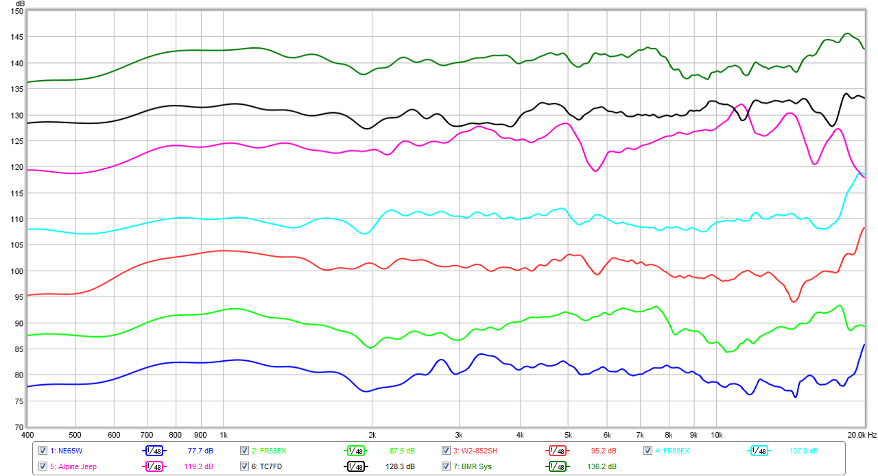 510634d1445712565-subjective-blind-comparison-2in-3-5in-drivers-round-5-round-5-compare-shifted.png