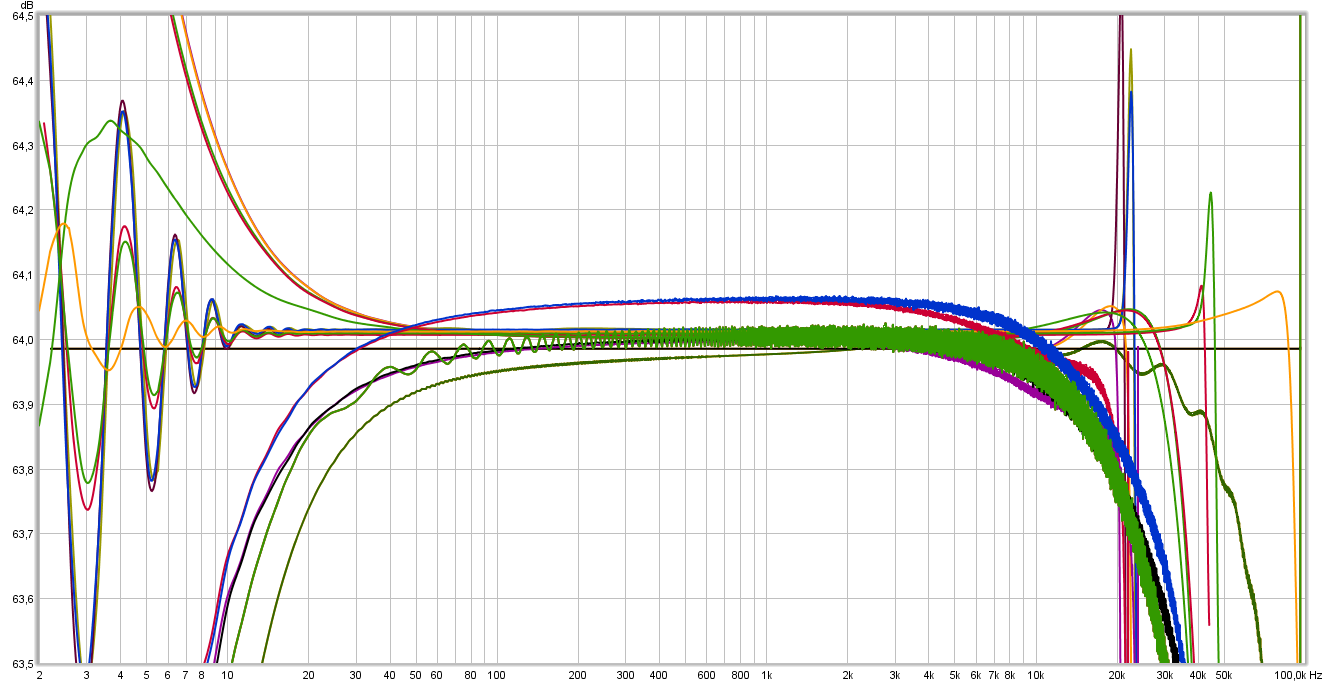 511151d1445937274t-subjective-blind-comparison-2in-3-5in-drivers-round-5-fr.png