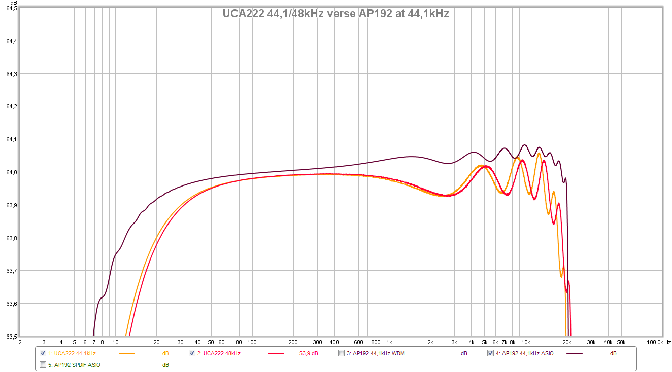 511197d1445960227t-subjective-blind-comparison-2in-3-5in-drivers-round-5-fr.png