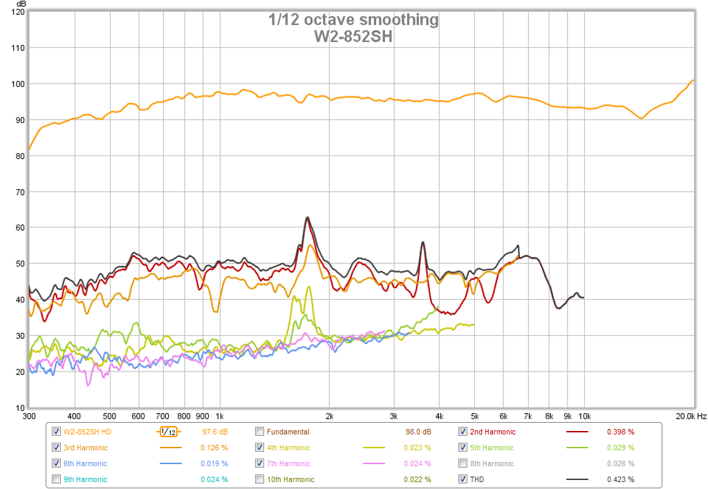 511787d1446215547-subjective-blind-comparison-2in-3-5in-drivers-round-5-w2-852sh-hd.png