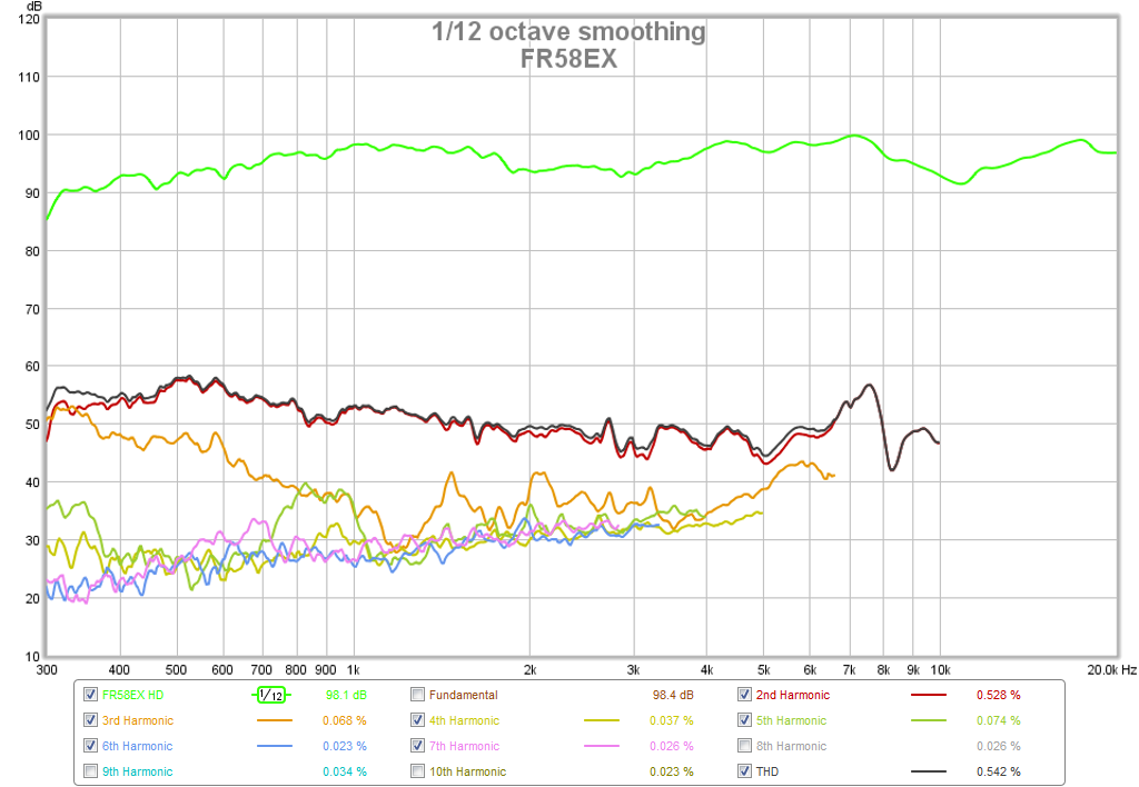 511789d1446215659-subjective-blind-comparison-2in-3-5in-drivers-round-5-fr58ex-hd.png