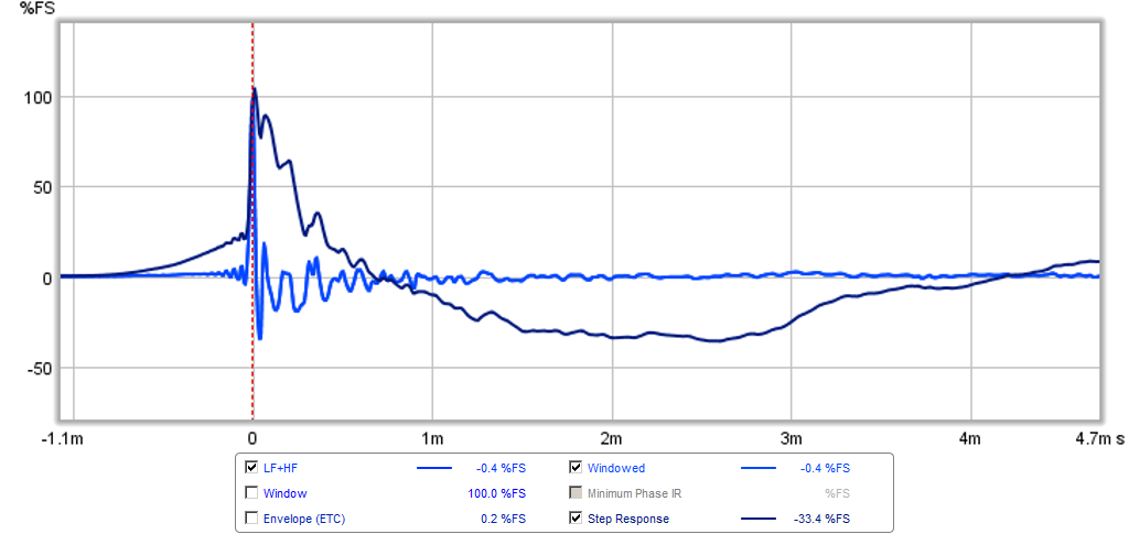 513198d1446925375-presenting-trynergy-full-range-tractrix-synergy-trynergy-10f-ir-sr.png