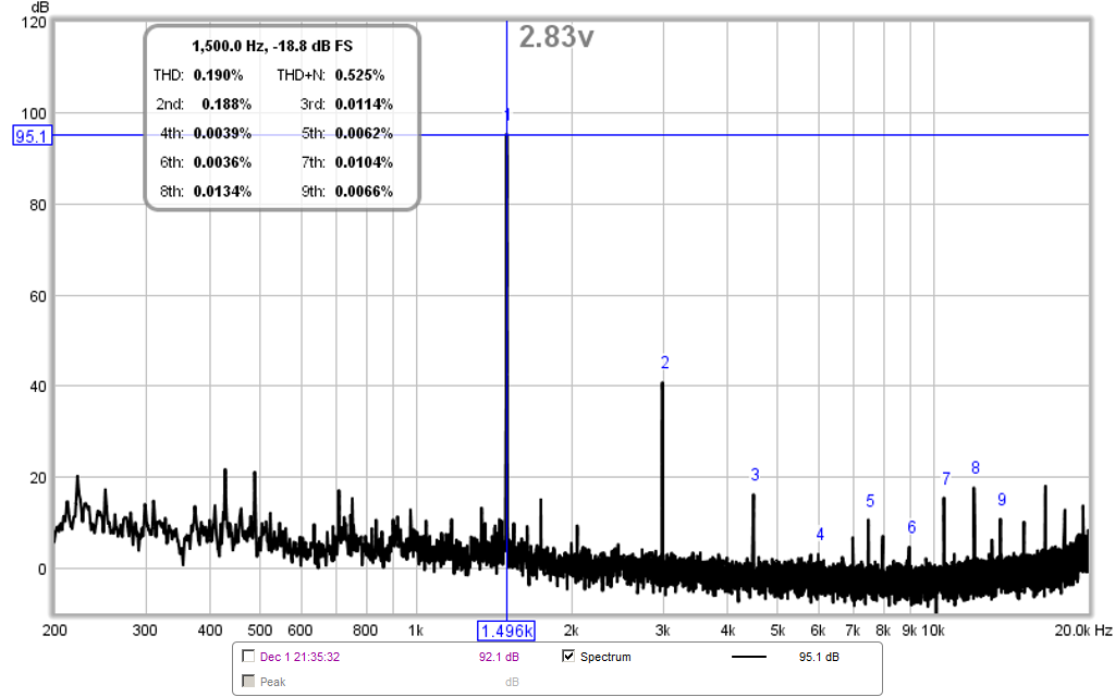 517614d1449164338-presenting-trynergy-full-range-tractrix-synergy-trynergy-10f-2.83v-rta.png