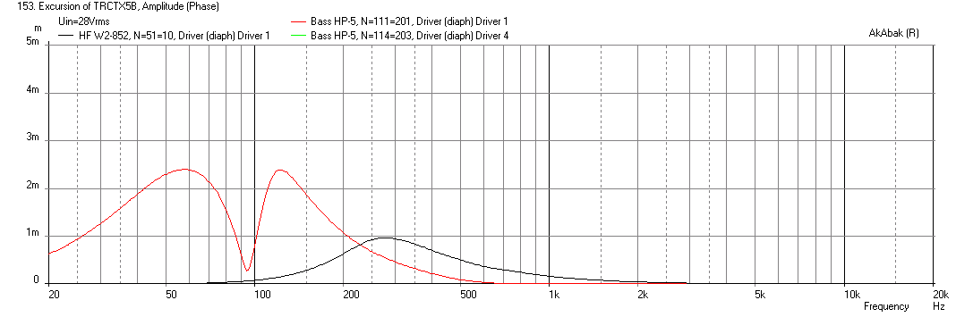 518387d1449545925-presenting-trynergy-full-range-tractrix-synergy-0.48x-trynergy-w2-852sh-displ-xmax.png