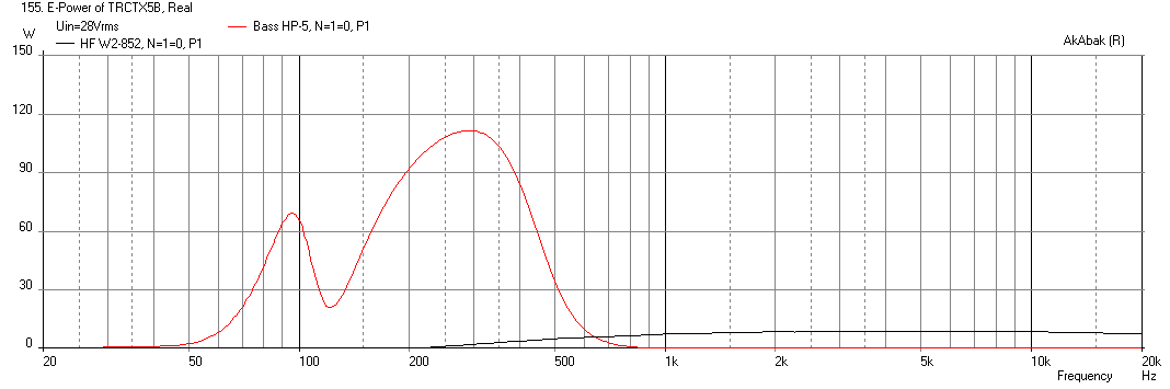 518389d1449545925-presenting-trynergy-full-range-tractrix-synergy-0.48x-trynergy-w2-852sh-electrical-power.png