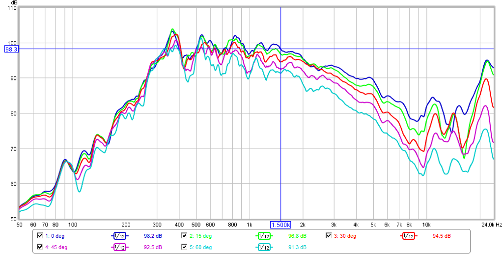 519426d1450194084-presenting-trynergy-full-range-tractrix-synergy-utrynergy-horiz-polar.png