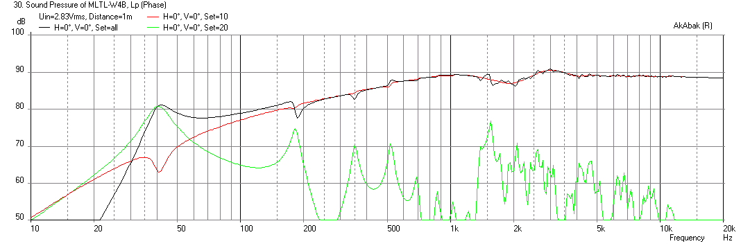 520493d1450727733-tang-band-w4-2142-4-paper-cone-full-range-driver-8-ohm-mltl-w4-2142-orig-freq.png
