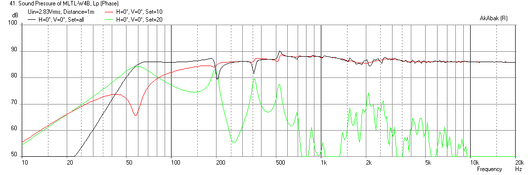 520498d1450728974-tang-band-w4-2142-4-paper-cone-full-range-driver-8-ohm-mltl-w5-2143-modified-freq-57hz.png