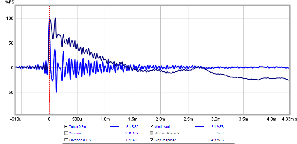 520850d1450860139-tabaq-tl-tang-band-tabaq-p830986-ir-sr.png