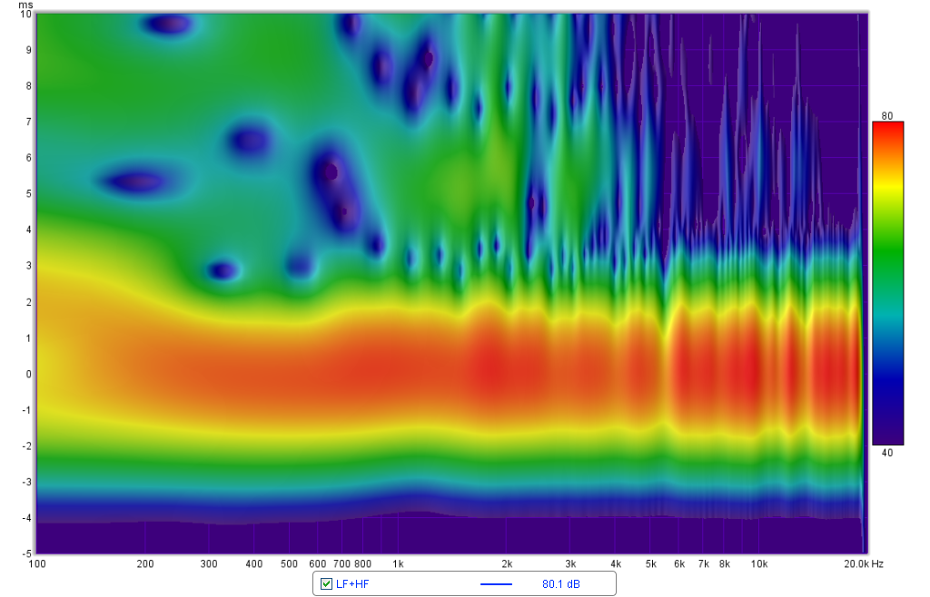 521496d1451256655-tpy03w06o0111-k-oem-black-tg9fd-tpy03-rs225-fast-spectrogram.png
