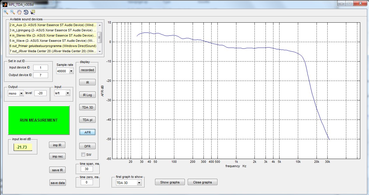 524507d1452605945-room-correction-speaker-correction-what-can-we-do-dsp-power-now-availabl-apl_afr_wesayso.jpg