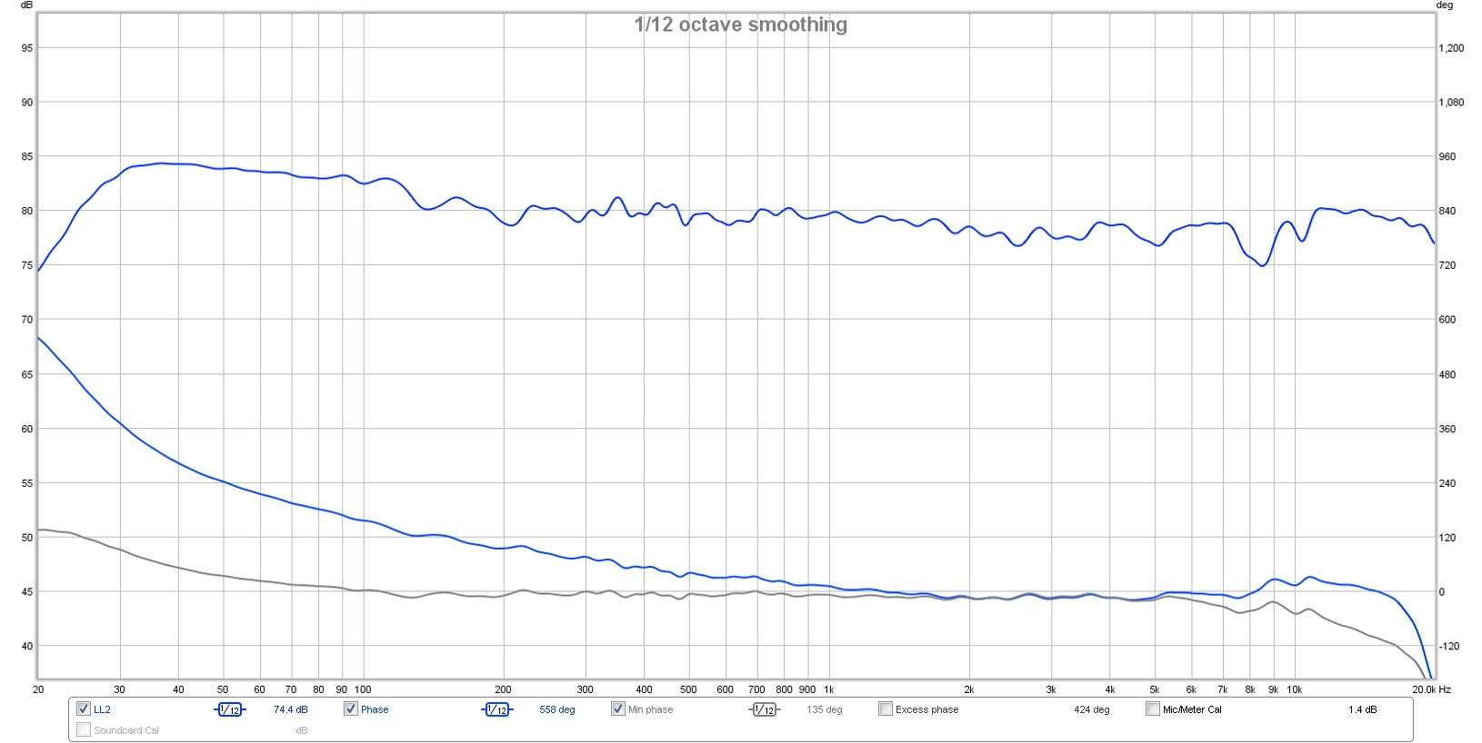 525050d1452813591-group-delay-questions-analysis-ll-min-phase.jpg