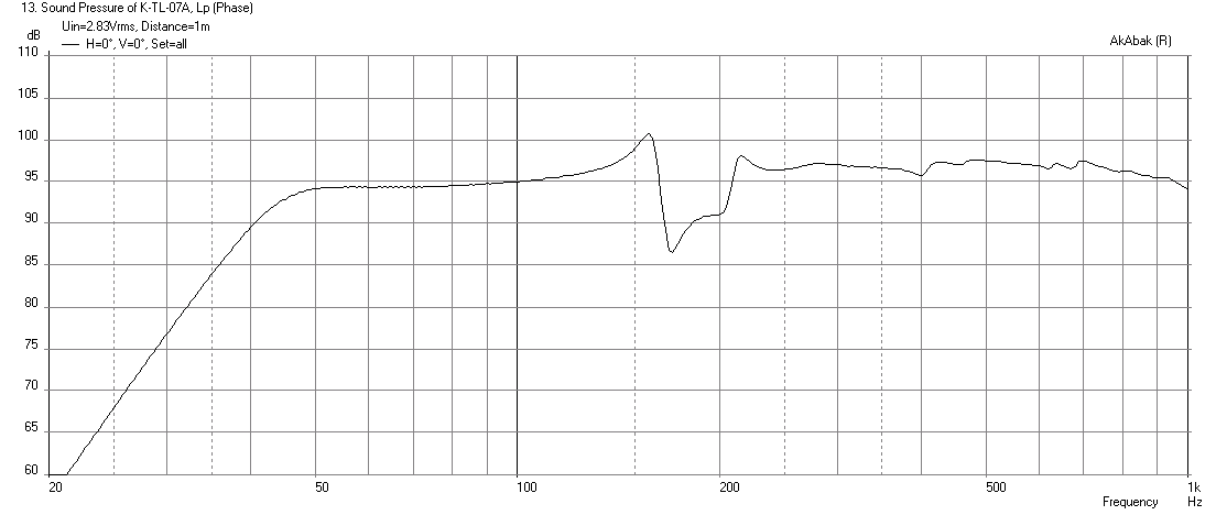 533268d1456256669-mini-karlsonator-0-53x-dual-tc9fds-knator12-beta10cx.png