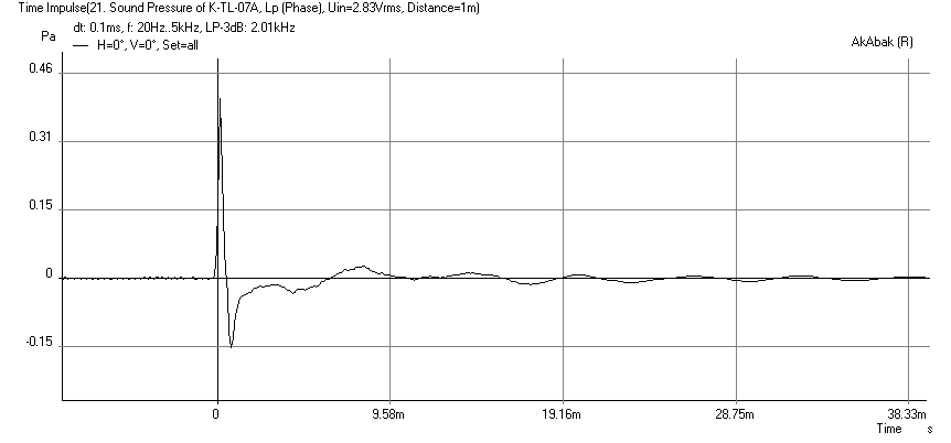 541895d1459834689-mini-karlsonator-0-53x-dual-tc9fds-ktl7-pax-a16-impulse.png