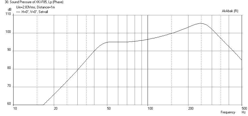 541899d1459837433-xki-xs-ab-initio-karlson-6th-order-bandpass-xki-tsg12cx.png