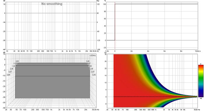 551667d1464352129-planet-10-measured-improvements-ff85wk-15b.png