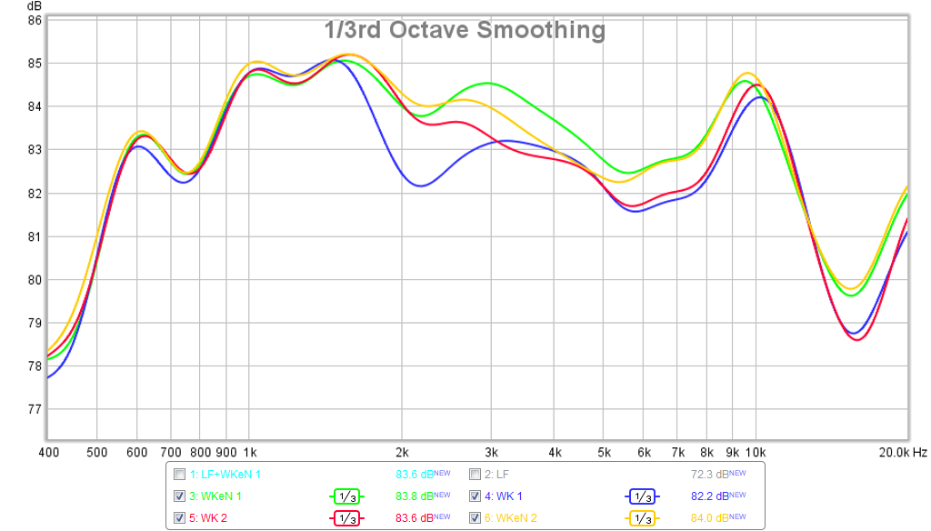 553440d1465217959-planet-10-measured-improvements-ff85wk-ff85wken-3rd-octave-smooth.png