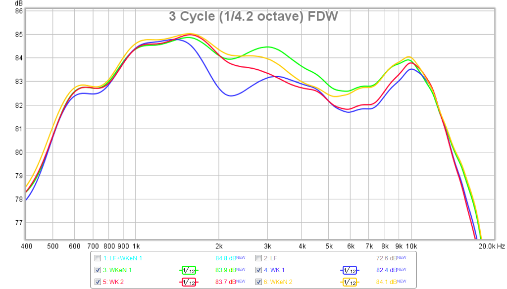 553441d1465217959-planet-10-measured-improvements-ff85wk-ff85wken-3-cycle-fdw.png