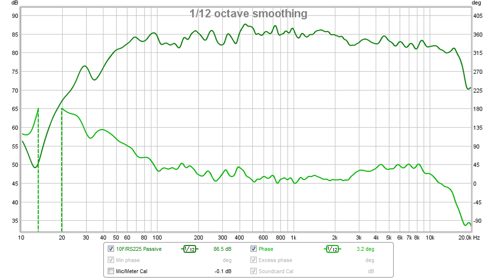 554262d1465632129-subjective-blind-abx-test-enabled-ff85wk-round-6-10f-fast-phase.png