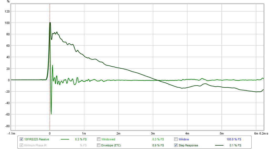 554264d1465632129-subjective-blind-abx-test-enabled-ff85wk-round-6-10f-fast-ir.png