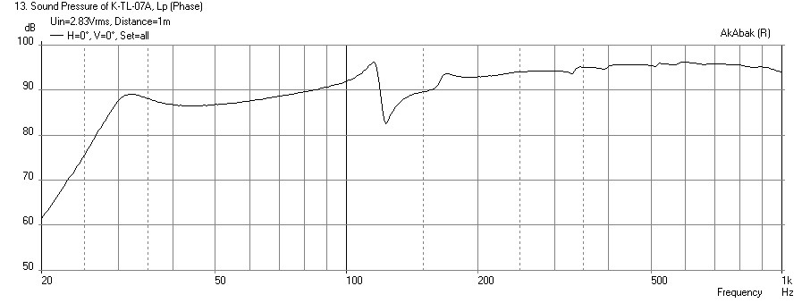 556197d1466619423-mini-karlsonator-0-53x-dual-tc9fds-ktl7-beta8a-fr.png