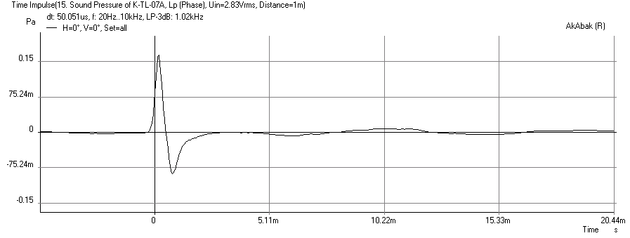 556200d1466619423-mini-karlsonator-0-53x-dual-tc9fds-ktl7-beta8a-ir.png