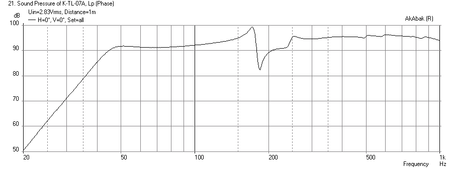 556201d1466619423-mini-karlsonator-0-53x-dual-tc9fds-ktl7-beta8a-fr-0-8x00-75xw.png