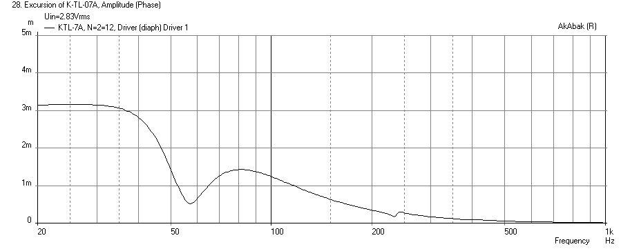 558497d1467825935-mini-karlsonator-0-53x-dual-tc9fds-k7tl-fr125sr-displ-0.53x-0.45w.png