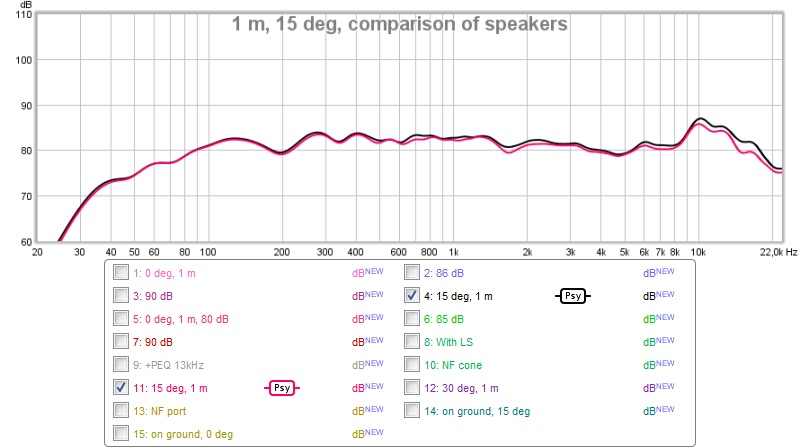 562473d1469909550-chr-70-gen-3-folded-mltl-comparison.jpg