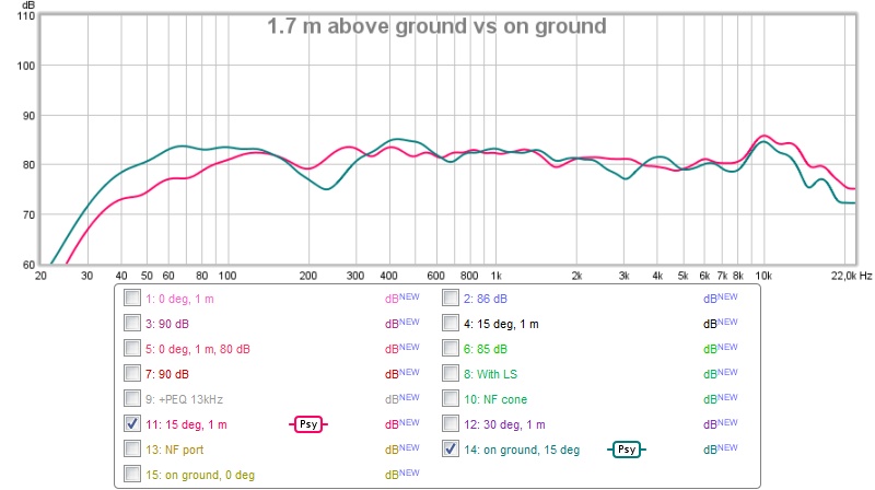 562474d1469909550-chr-70-gen-3-folded-mltl-vs-off-ground.jpg