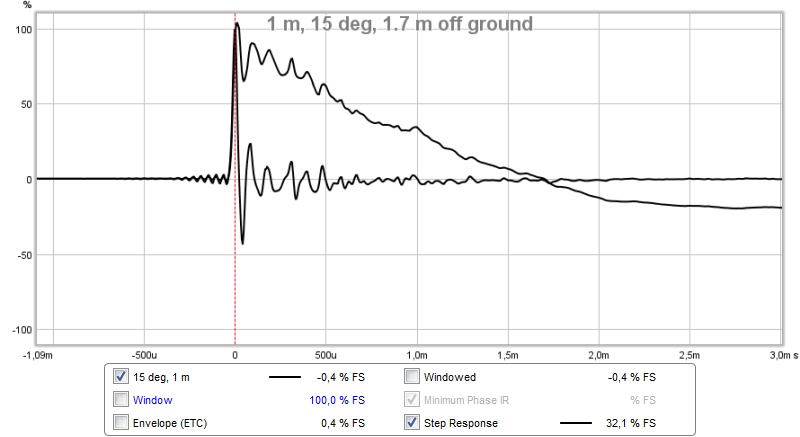 562483d1469911208-chr-70-gen-3-folded-mltl-impulse.jpg