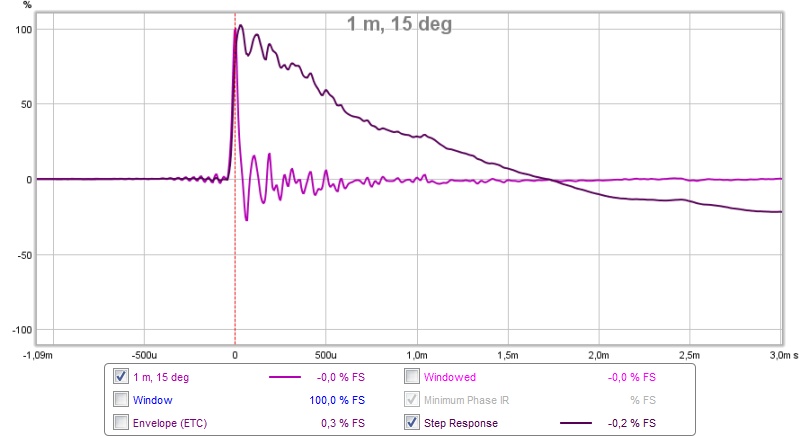564644d1471005824-chr-70-gen-3-folded-mltl-impulse.jpg
