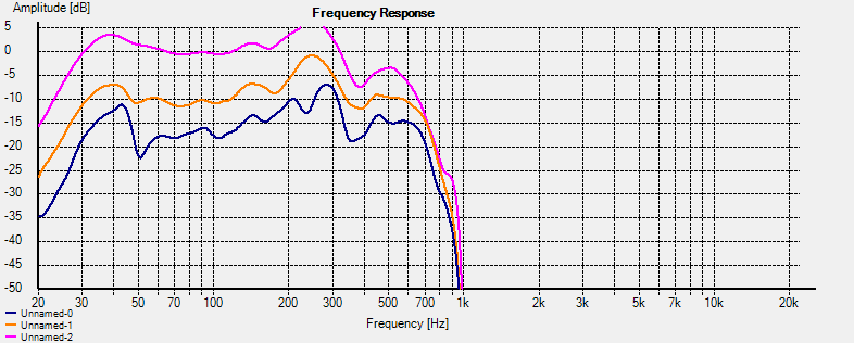 584145d1481030454-rockin-kazba-dipole-k-aperture-z-baffle-dipole-grs12pf_zframe_dist.png