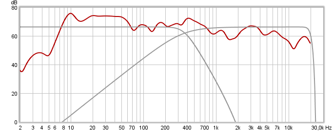584631d1481232114-hi-end-full-range-project-1.png