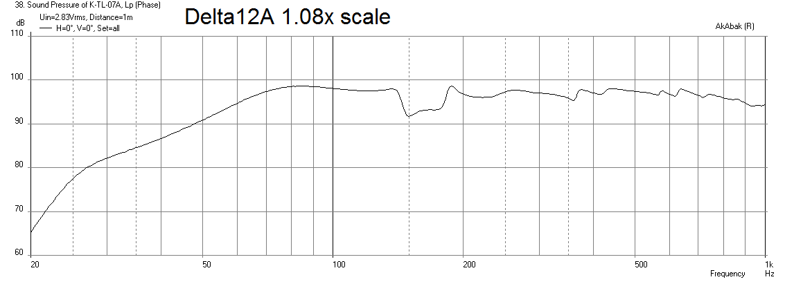 616777d1495043406-mini-karlsonator-0-53x-dual-tc9fds-k7a-delta12a-fr-2.83v.png