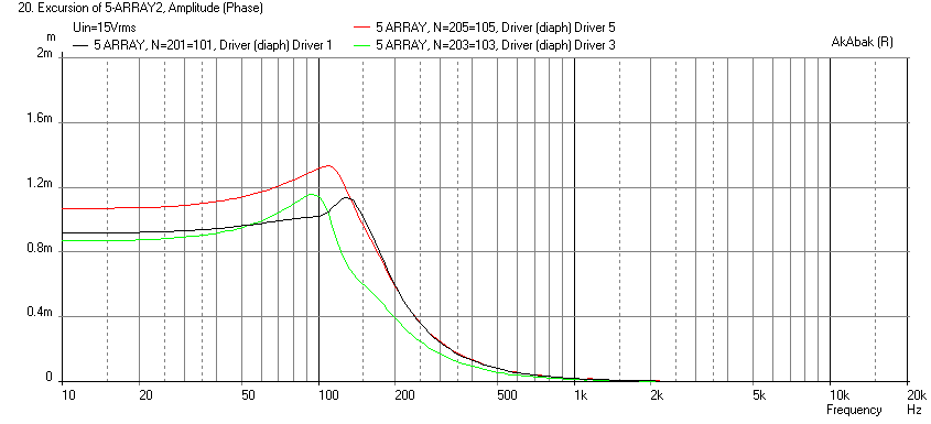 617843d1495596805-full-range-tc9-line-array-cnc-cabinet-array5-series-displ.png