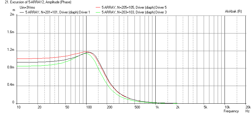 617844d1495596805-full-range-tc9-line-array-cnc-cabinet-array5-parallel-displ.png