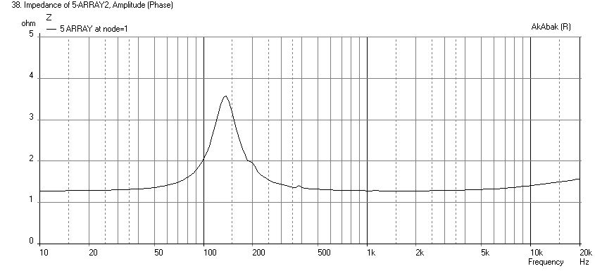 617850d1495596805-full-range-tc9-line-array-cnc-cabinet-array5-parallel-impedance-no-stuffing.png