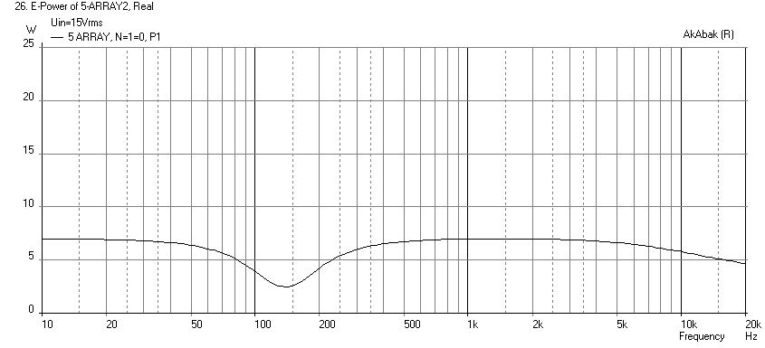 617851d1495596805-full-range-tc9-line-array-cnc-cabinet-array5-series-elect-power.png