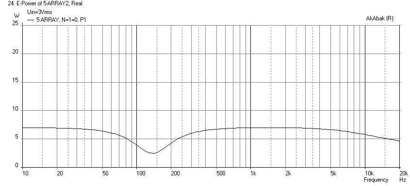 617852d1495596805-full-range-tc9-line-array-cnc-cabinet-array5-parallel-elect-power.png