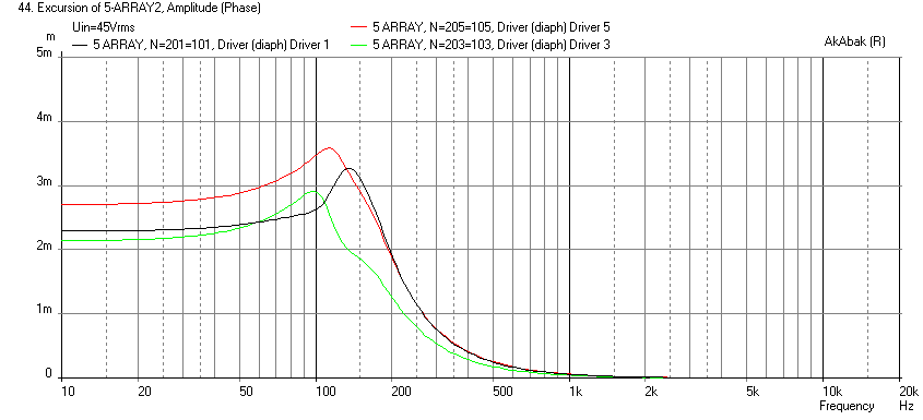 618347d1495874276-full-range-tc9-line-array-cnc-cabinet-array5-series-displ-45-stuffing.png