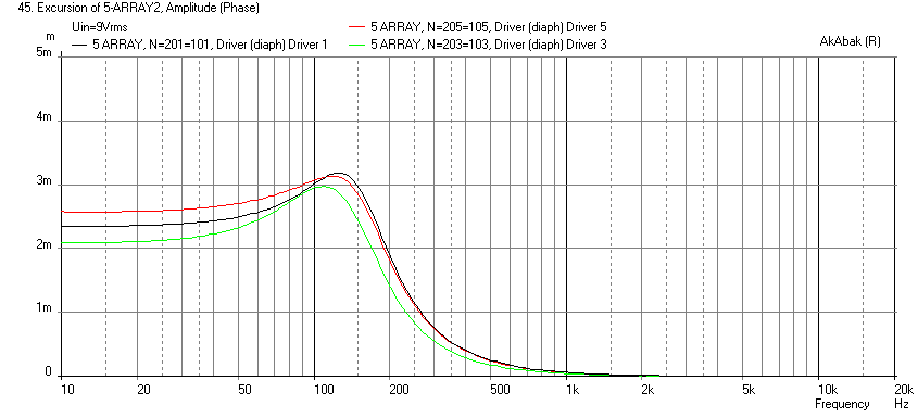 618348d1495874276-full-range-tc9-line-array-cnc-cabinet-array5-parallel-displ-45-stuffing.png