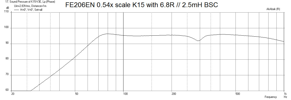 618845d1496157025-speaker-kicks-butt-large-spaces-k15v3e-fe206en-0.54x-fr-bsc.png