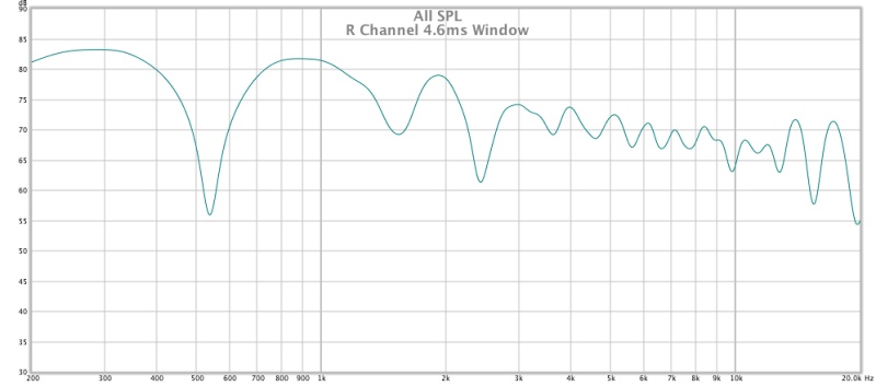628648d1501728049-range-tc9-line-array-cnc-cabinet-channel-4-6ms-window-jpg