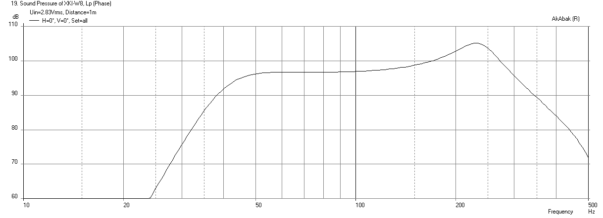 632459d1503889199-xki-xs-ab-initio-karlson-6th-bandpass-xki-12lta-freq-1m-png