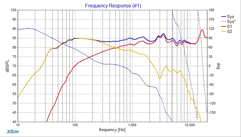 660275d1517604025-10f-8424-rs225-8-fast-waw-ref-monitor-rs100-8-rs22-4-fast-500hz-transient-perfect-xo-fr-jpg