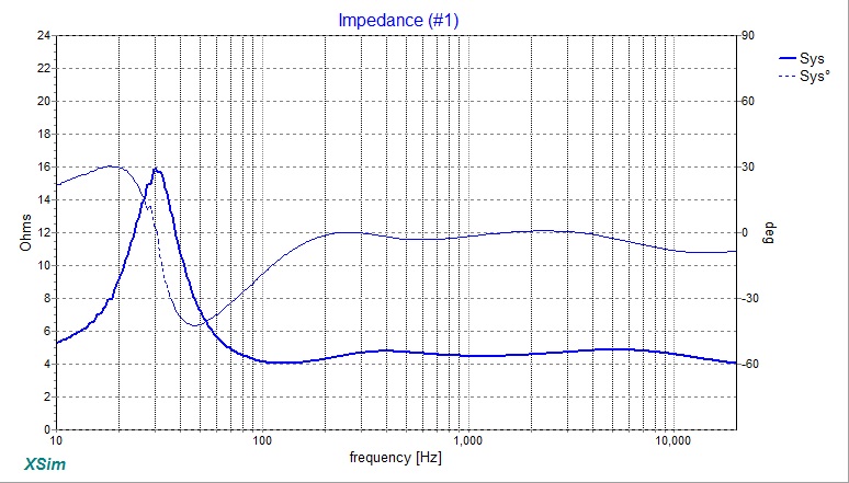 660276d1517604025-10f-8424-rs225-8-fast-waw-ref-monitor-rs100-8-rs22-4-fast-500hz-transient-perfect-xo-phase-jpg