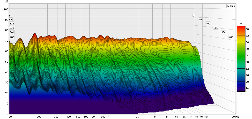 724814d1545926498-10f-8424-rs225-8-fast-ref-monitor-waterfall-png